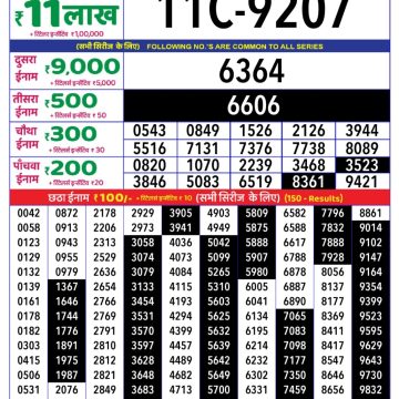 Dear Lottery Chart 2024