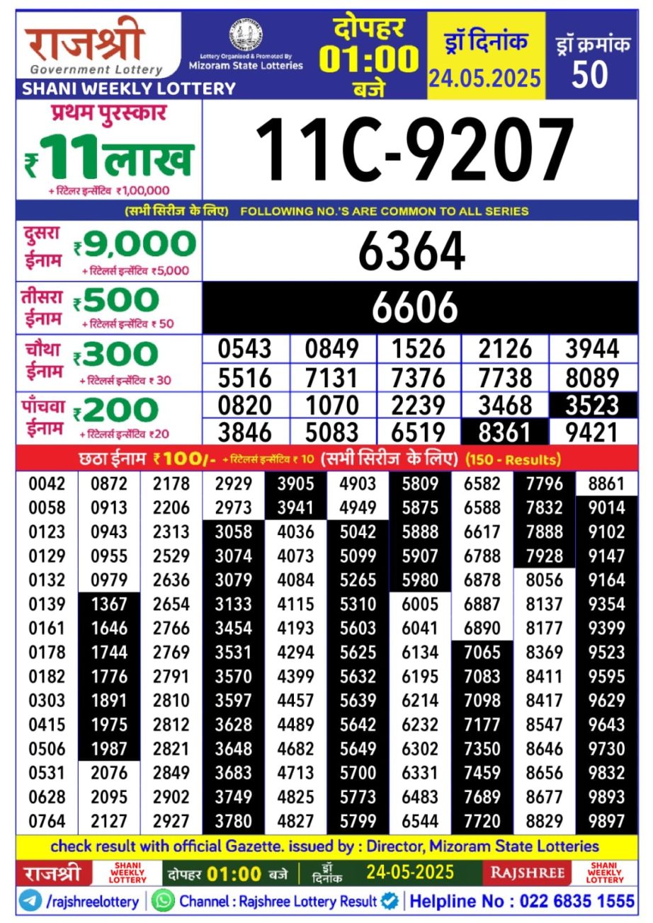 Dear Lottery Chart 2024