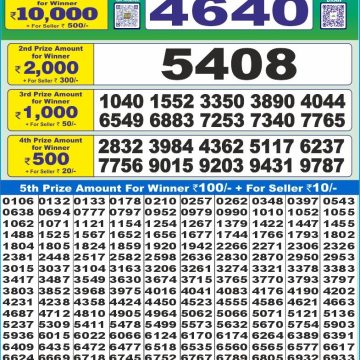 Dear Lottery Chart 2024