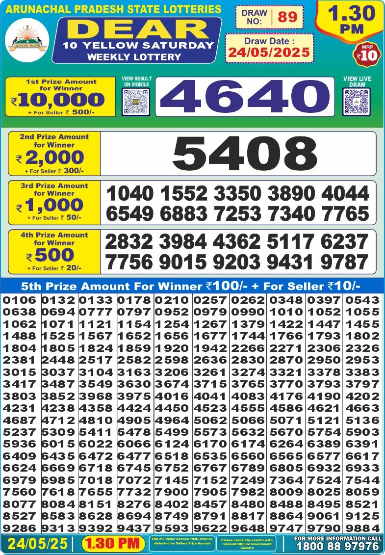 Dear Lottery Chart 2024
