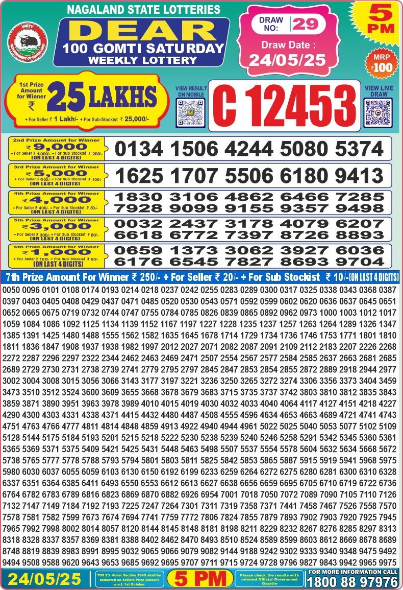 Dear Lottery Chart 2024