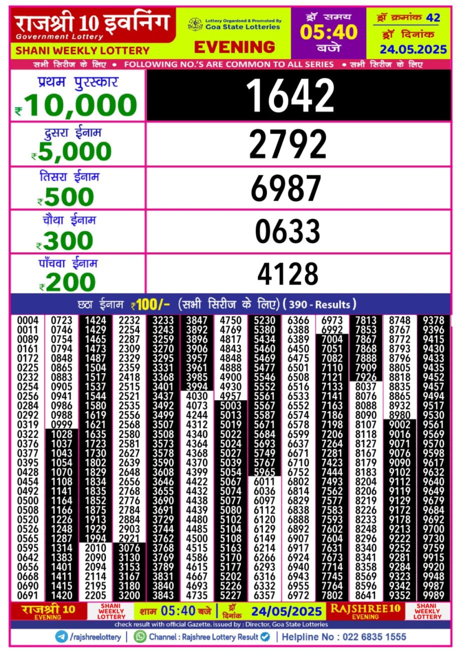 Dear Lottery Chart 2024