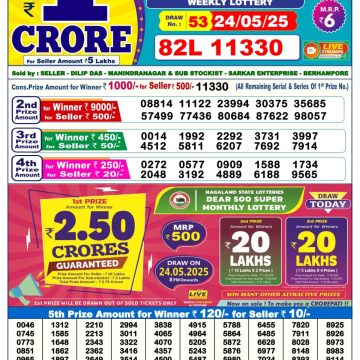 Dear Lottery Chart 2024