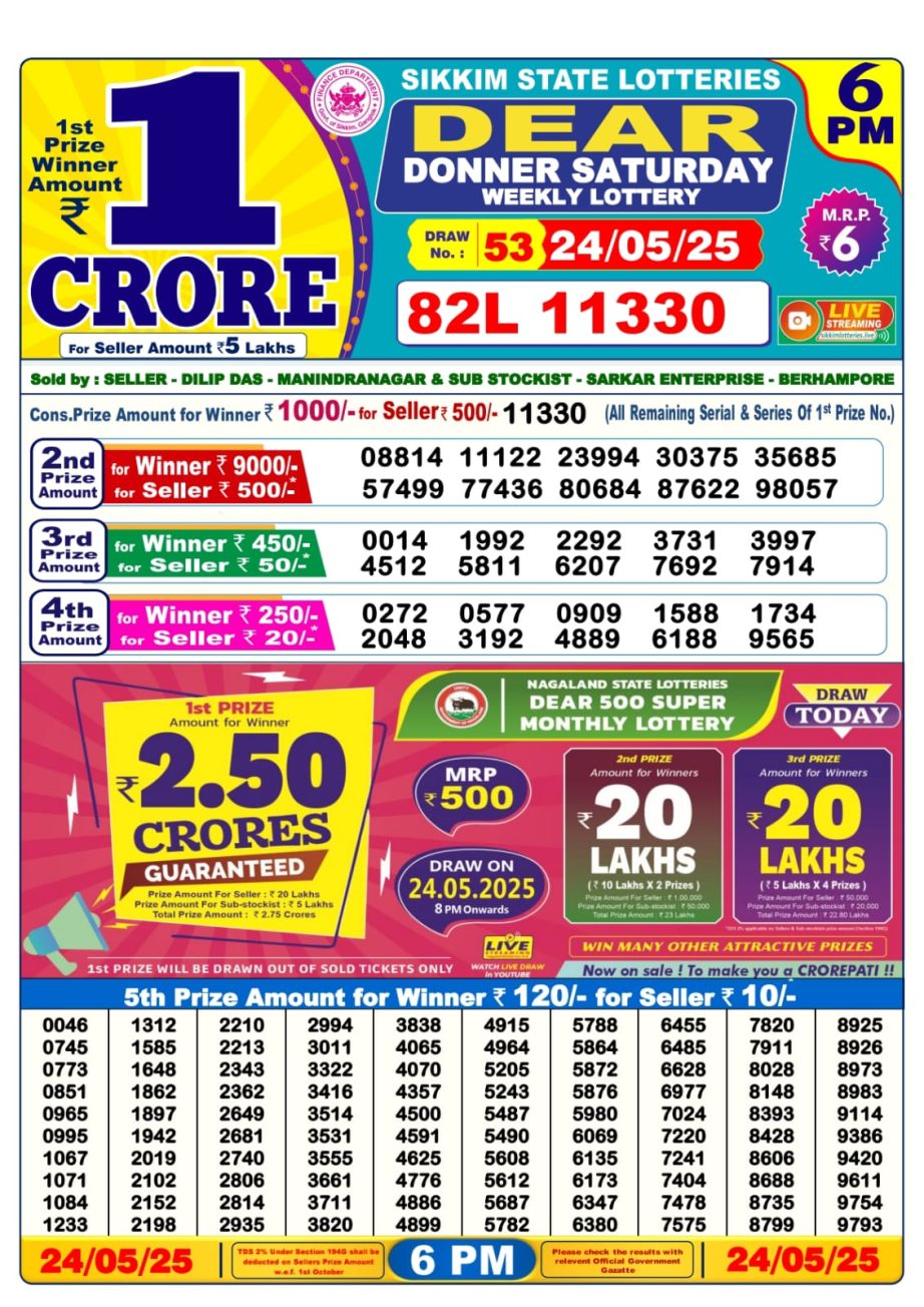 Dear Lottery Chart 2024
