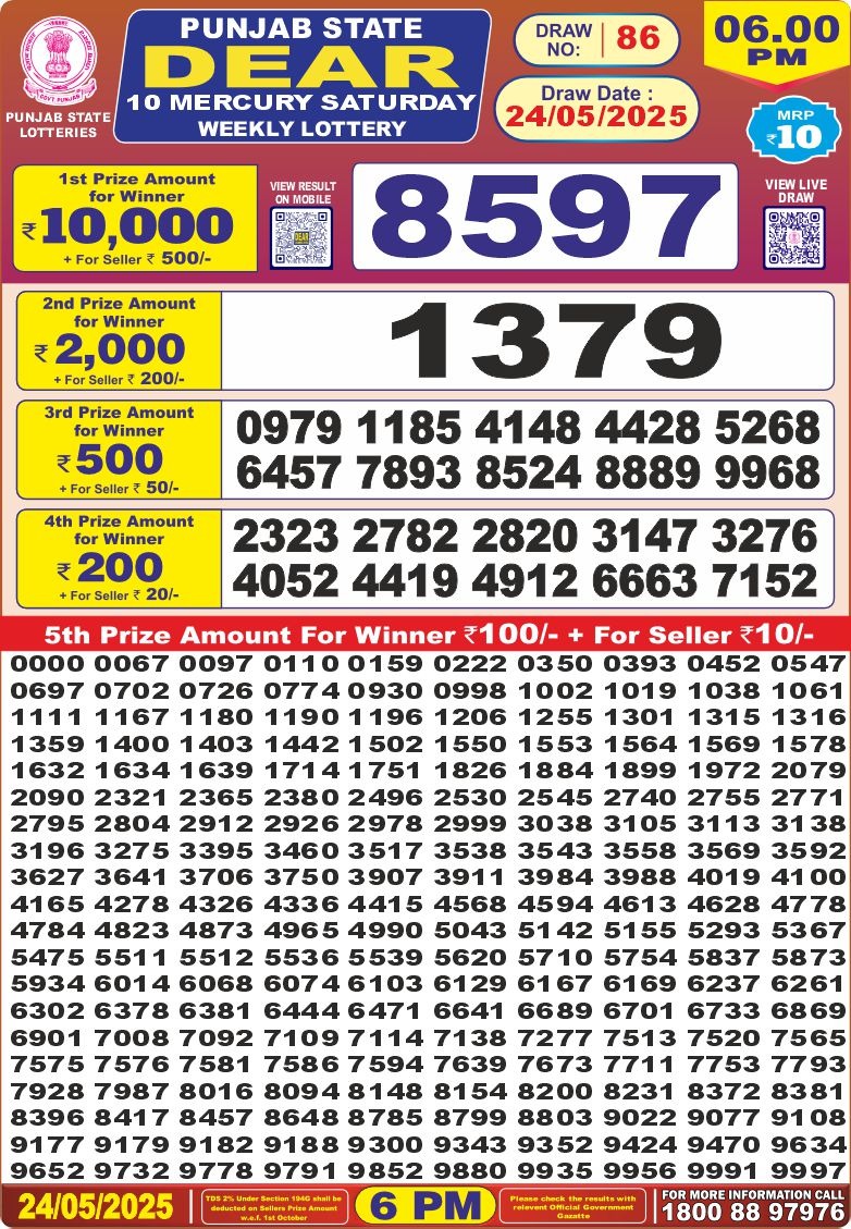 Dear Lottery Chart 2024
