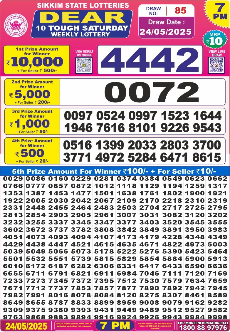 Dear Lottery Chart 2024