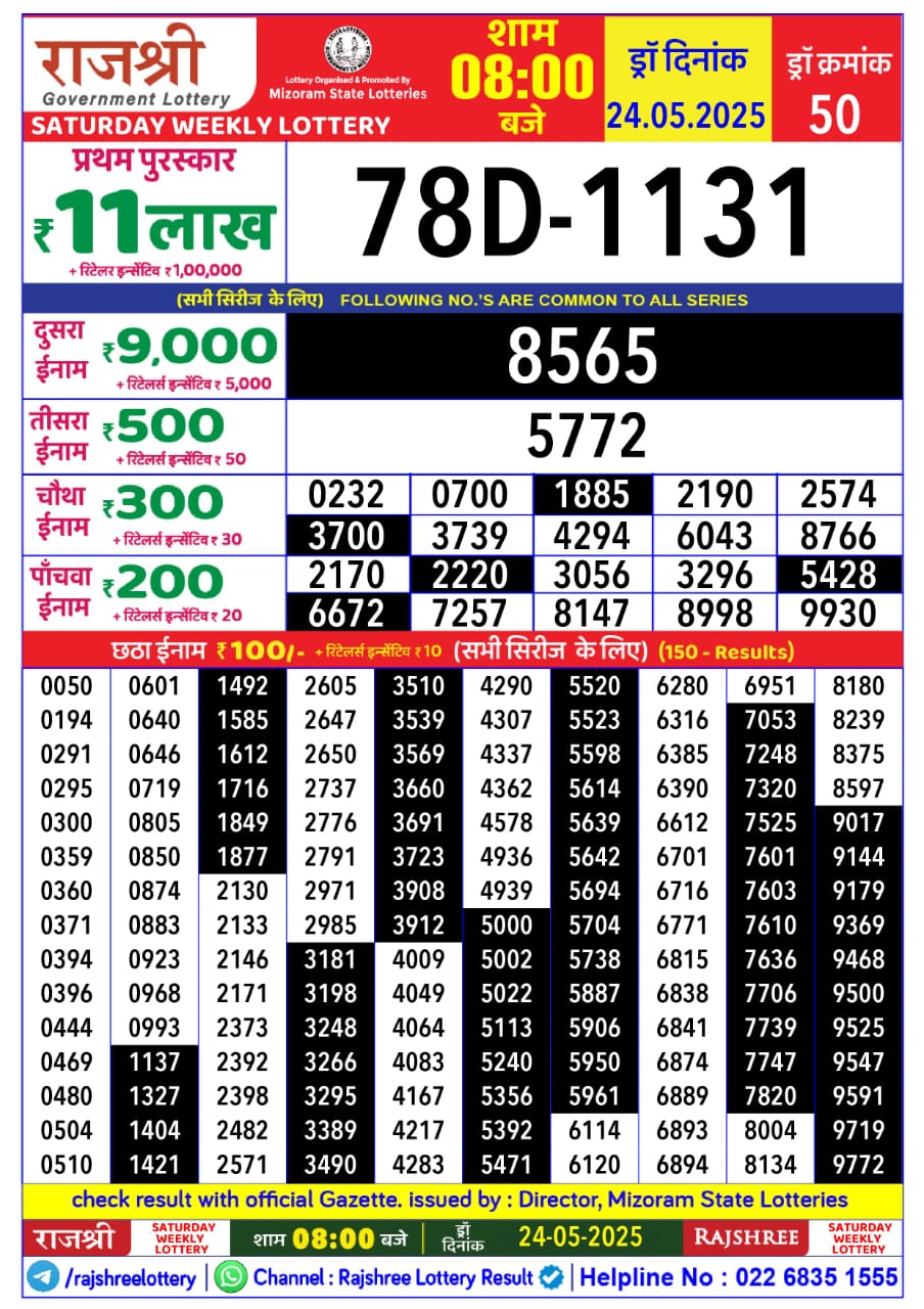 Dear Lottery Chart 2024