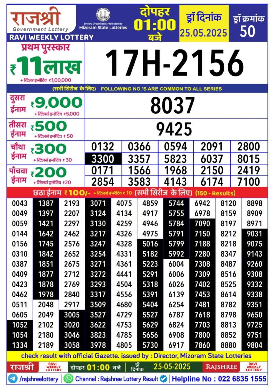 Dear Lottery Chart 2024