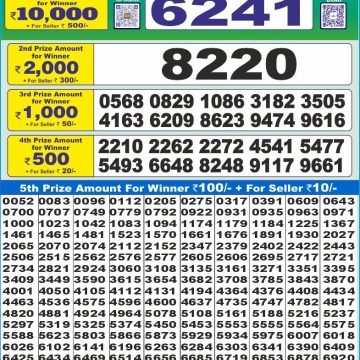 Dear Lottery Chart 2024