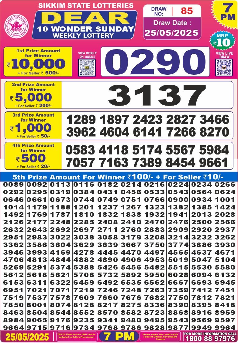 Dear Lottery Chart 2024