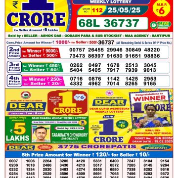 Dear Lottery Chart 2024