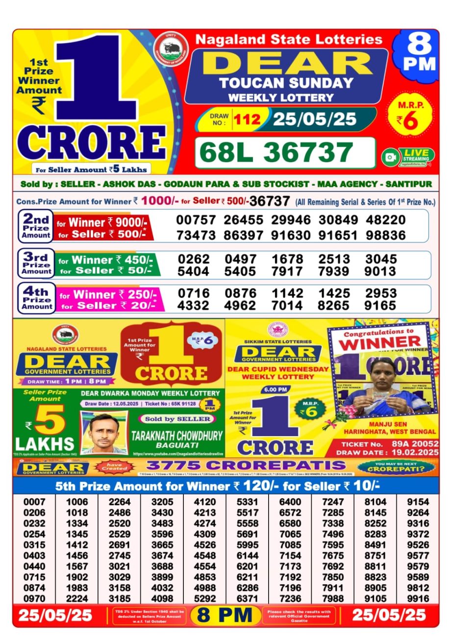 Dear Lottery Chart 2024
