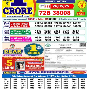 Dear Lottery Chart 2024