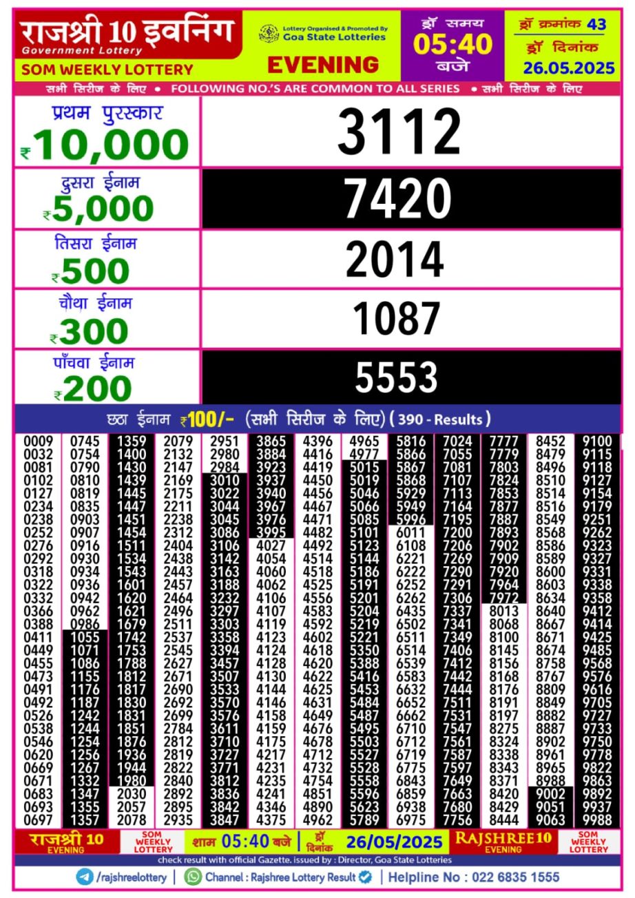 Dear Lottery Chart 2024