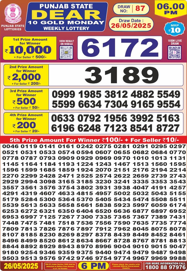 Dear Lottery Chart 2024
