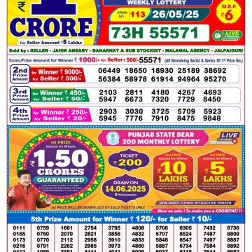 Dear Lottery Chart 2024