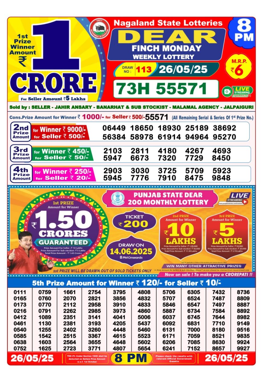 Dear Lottery Chart 2024