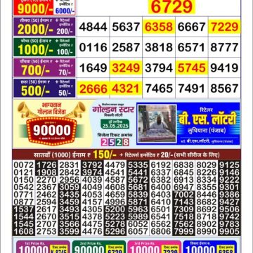 Dear Lottery Chart 2024