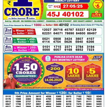 Dear Lottery Chart 2024