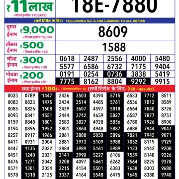 Dear Lottery Chart 2024