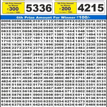 Dear Lottery Chart 2024