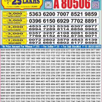 Dear Lottery Chart 2024