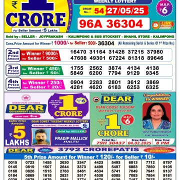 Dear Lottery Chart 2024