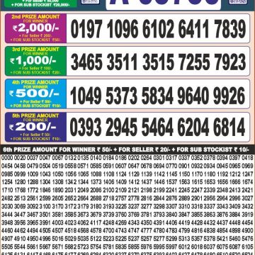 Dear Lottery Chart 2024