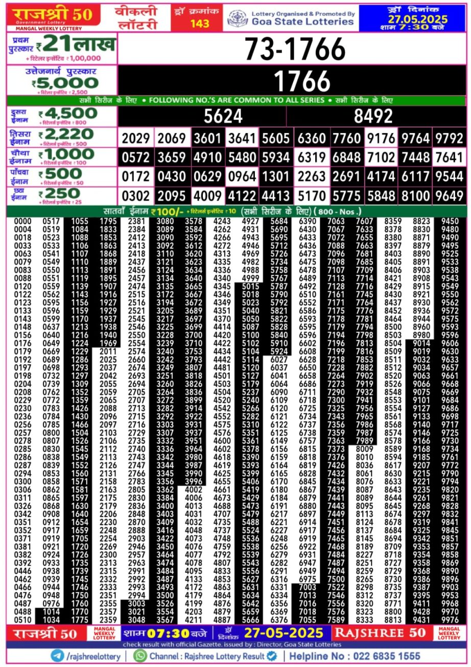 Dear Lottery Chart 2024
