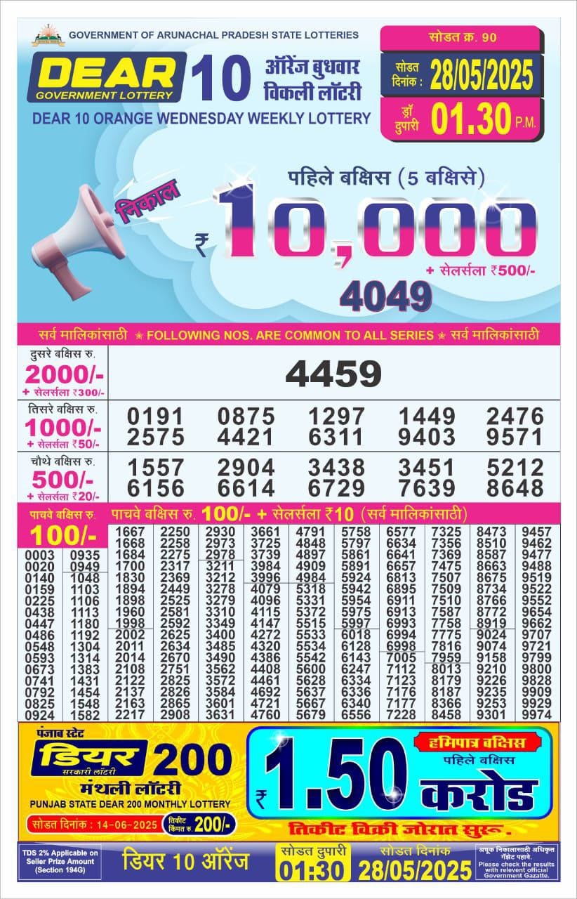 Dear Lottery Chart 2024