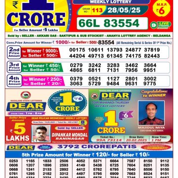 Dear Lottery Chart 2024