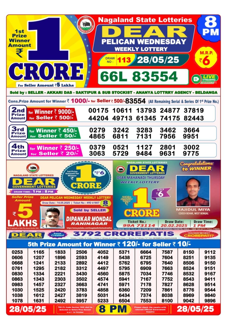 Dear Lottery Chart 2024