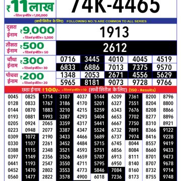 Dear Lottery Chart 2024