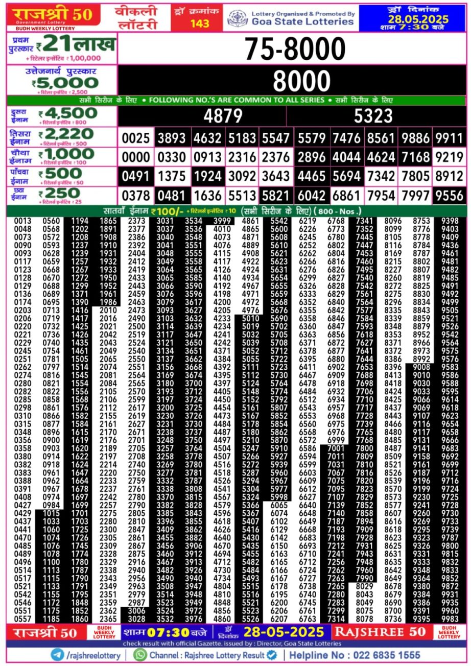 Dear Lottery Chart 2024