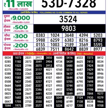 Dear Lottery Chart 2024