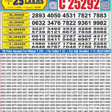 Dear Lottery Chart 2024