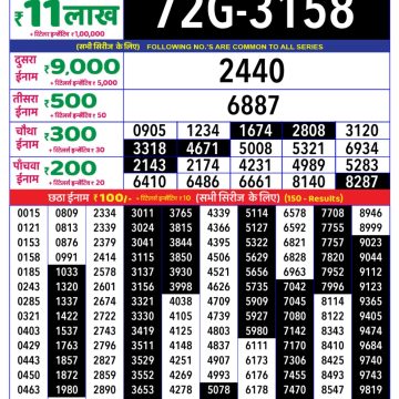 Dear Lottery Chart 2024