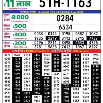 Dear Lottery Chart 2024