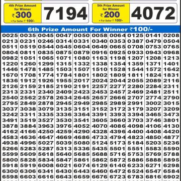 Dear Lottery Chart 2024