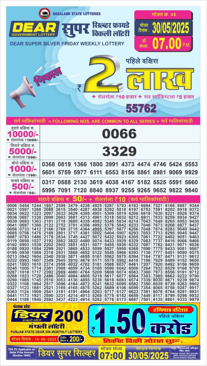 Dear Lottery Chart 2024