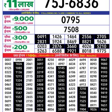 Dear Lottery Chart 2024