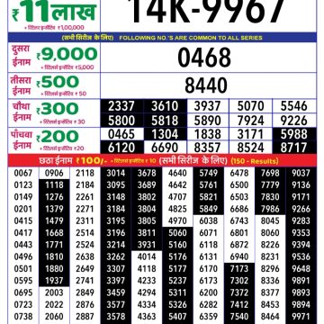 Dear Lottery Chart 2024