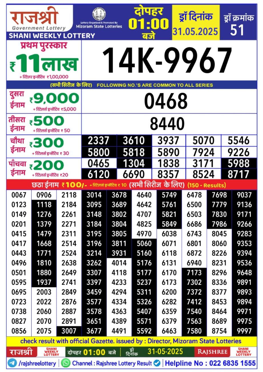 Dear Lottery Chart 2024