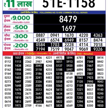 Dear Lottery Chart 2024