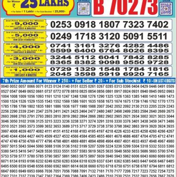 Dear Lottery Chart 2024
