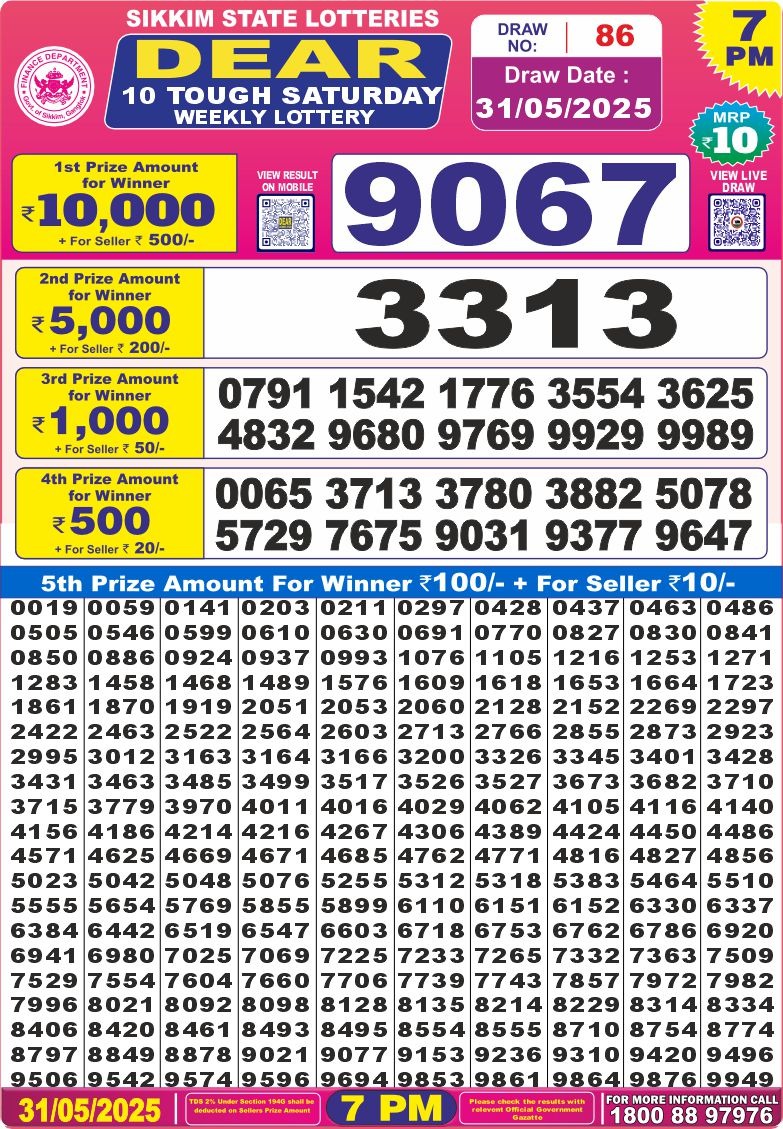 Dear Lottery Chart 2024