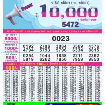 Dear Lottery Chart 2024