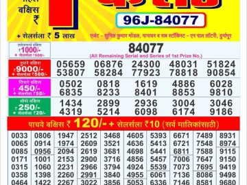 Dear Lottery Chart 2024