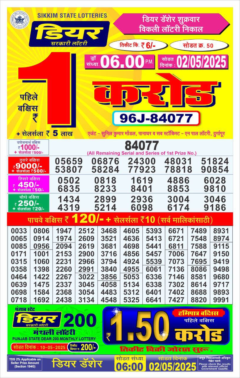 Dear Lottery Chart 2024