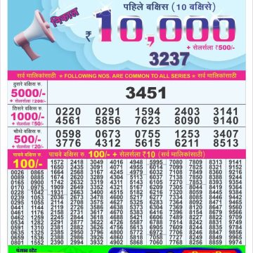 Dear Lottery Chart 2024